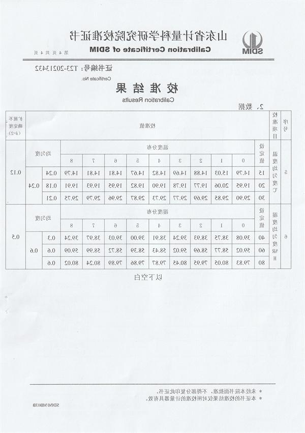 南方电网电力科技股份有限公司温湿度检定箱校准证书 (4).jpg